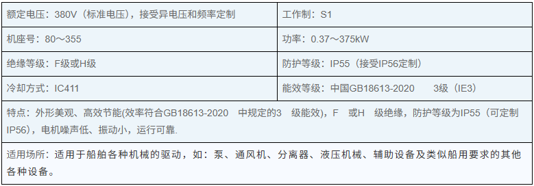 YE3-H系列船用三相异步电动机