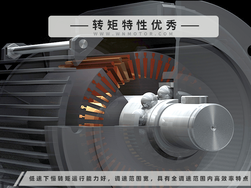 TYCP系列三相变频驱动永磁同步电动机转矩特性优秀.png