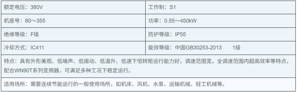 TYCP2系列三相变频驱动永磁同步电动机