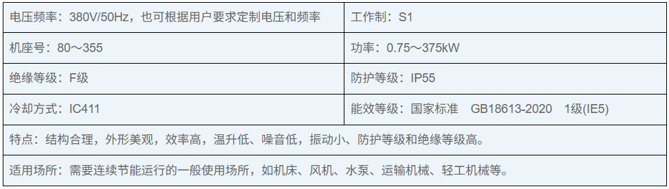YE5系列三相异步电动机参数